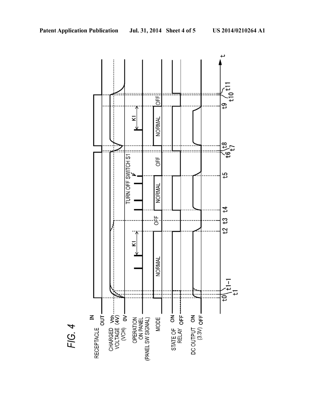 POWER SUPPLY SYSTEM, IMAGE FORMING APPARATUS HAVING THE POWER SUPPLY     SYSTEM, AND CONTROL METHOD OF THE POWER SUPPLY SYSTEM - diagram, schematic, and image 05