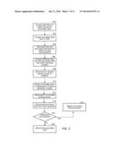 METHOD AND SYSTEM FOR ESTABLISHING A POWER FEED TO SYSTEMS DURING     OPERATION diagram and image