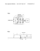 UNINTERRUPTIBLE POWER SUPPLY SYSTEM diagram and image