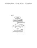 UNINTERRUPTIBLE POWER SUPPLY SYSTEM diagram and image