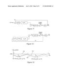 Anti-Islanding Detection for Three-Phase Distributed Generation diagram and image