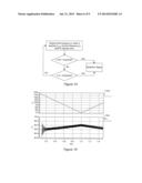 Anti-Islanding Detection for Three-Phase Distributed Generation diagram and image