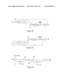 Anti-Islanding Detection for Three-Phase Distributed Generation diagram and image