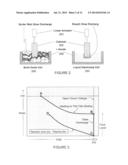 WATER/WASTEWATER RECYCLE AND REUSE WITH PLASMA, ACTIVATED CARBON AND     ENERGY SYSTEM diagram and image