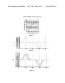 DRIVING CIRCUITRY FOR LED LIGHTING WITH REDUCED TOTAL HARMONIC DISTORTION diagram and image