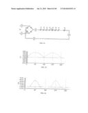 DRIVING CIRCUITRY FOR LED LIGHTING WITH REDUCED TOTAL HARMONIC DISTORTION diagram and image