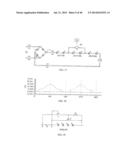 DRIVING CIRCUITRY FOR LED LIGHTING WITH REDUCED TOTAL HARMONIC DISTORTION diagram and image