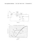 DRIVING CIRCUITRY FOR LED LIGHTING WITH REDUCED TOTAL HARMONIC DISTORTION diagram and image