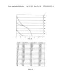 DRIVING CIRCUITRY FOR LED LIGHTING WITH REDUCED TOTAL HARMONIC DISTORTION diagram and image