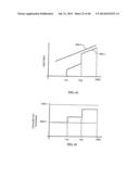 DRIVING CIRCUITRY FOR LED LIGHTING WITH REDUCED TOTAL HARMONIC DISTORTION diagram and image