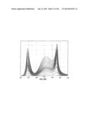 DRIVING CIRCUITRY FOR LED LIGHTING WITH REDUCED TOTAL HARMONIC DISTORTION diagram and image