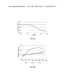 DRIVING CIRCUITRY FOR LED LIGHTING WITH REDUCED TOTAL HARMONIC DISTORTION diagram and image