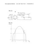 DRIVING CIRCUITRY FOR LED LIGHTING WITH REDUCED TOTAL HARMONIC DISTORTION diagram and image