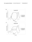 MANAGING LIGHT SYSTEM ENERGY USE diagram and image