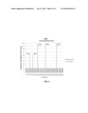 MANAGING LIGHT SYSTEM ENERGY USE diagram and image