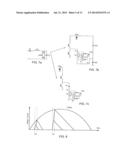 RESONANT CONVERTER CONTROL diagram and image