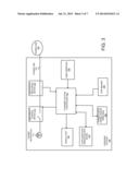 Detecting and Responding to Unexpected Electric Vehicle Charging     Disconnections diagram and image