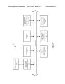 Detecting and Responding to Unexpected Electric Vehicle Charging     Disconnections diagram and image