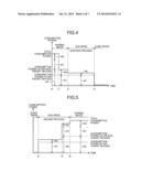 DEVICE CONTROL APPARATUS AND DEVICE CONTROL METHOD diagram and image