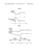 DEVICE CONTROL APPARATUS AND DEVICE CONTROL METHOD diagram and image