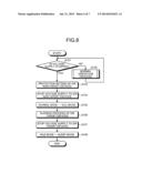 DEVICE CONTROL APPARATUS AND DEVICE CONTROL METHOD diagram and image