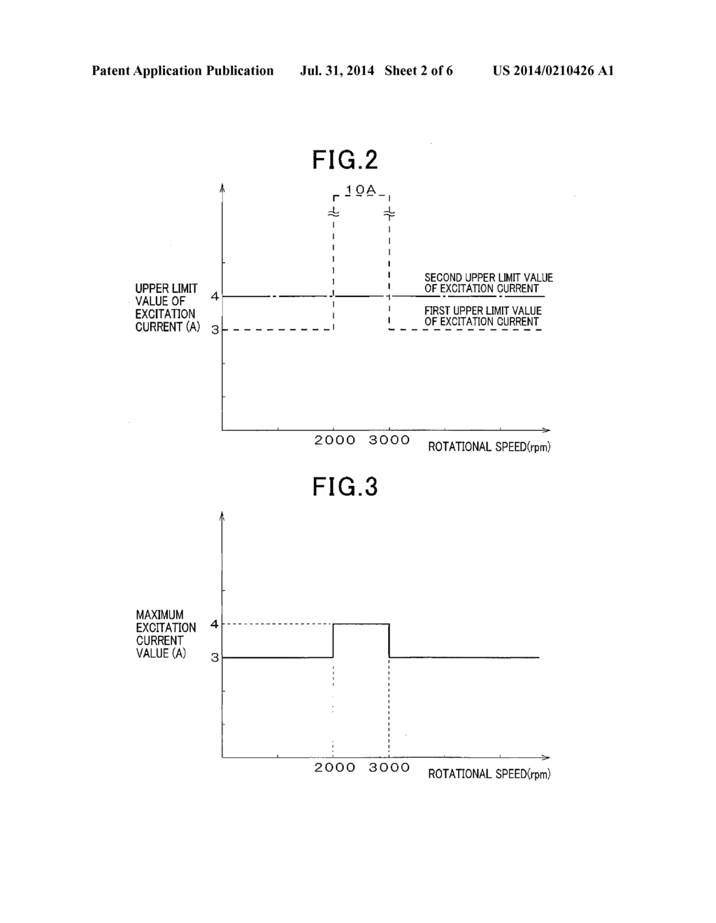 POWER GENERATION CONTROL UNIT DETERMINING MAXIMUM EXCITATION CURRENT OF     POWER GENERATOR MOUNTED ON VEHICLE - diagram, schematic, and image 03