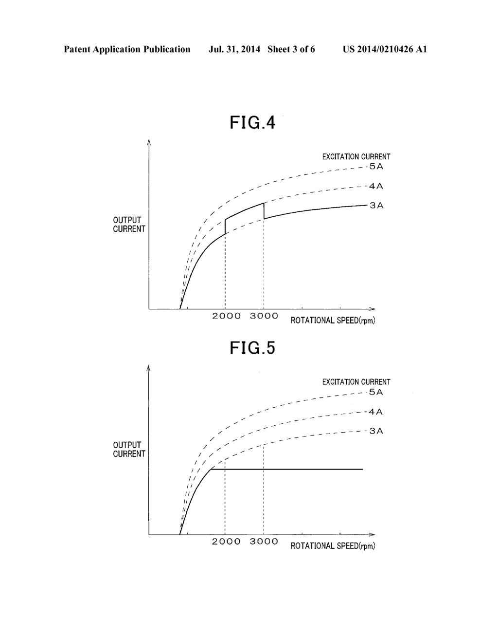 POWER GENERATION CONTROL UNIT DETERMINING MAXIMUM EXCITATION CURRENT OF     POWER GENERATOR MOUNTED ON VEHICLE - diagram, schematic, and image 04