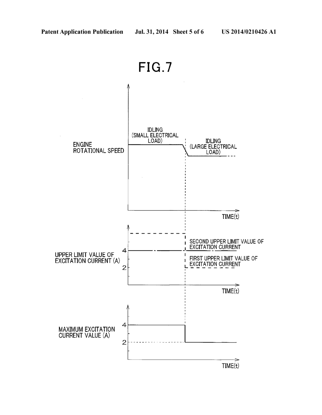 POWER GENERATION CONTROL UNIT DETERMINING MAXIMUM EXCITATION CURRENT OF     POWER GENERATOR MOUNTED ON VEHICLE - diagram, schematic, and image 06