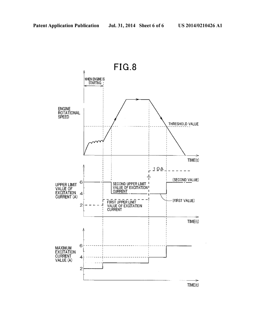 POWER GENERATION CONTROL UNIT DETERMINING MAXIMUM EXCITATION CURRENT OF     POWER GENERATOR MOUNTED ON VEHICLE - diagram, schematic, and image 07