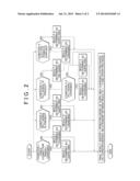 METHOD FOR IDENTIFYING OPERATING MODE OF CHARGING/SUPPLYING SYSTEM BETWEEN     VEHICLE AND EXTERIOR, AND SYSTEM FOR IDENTIFYING OPERATING MODE OF THE     SYSTEM BY THE IDENTIFYING METHOD diagram and image