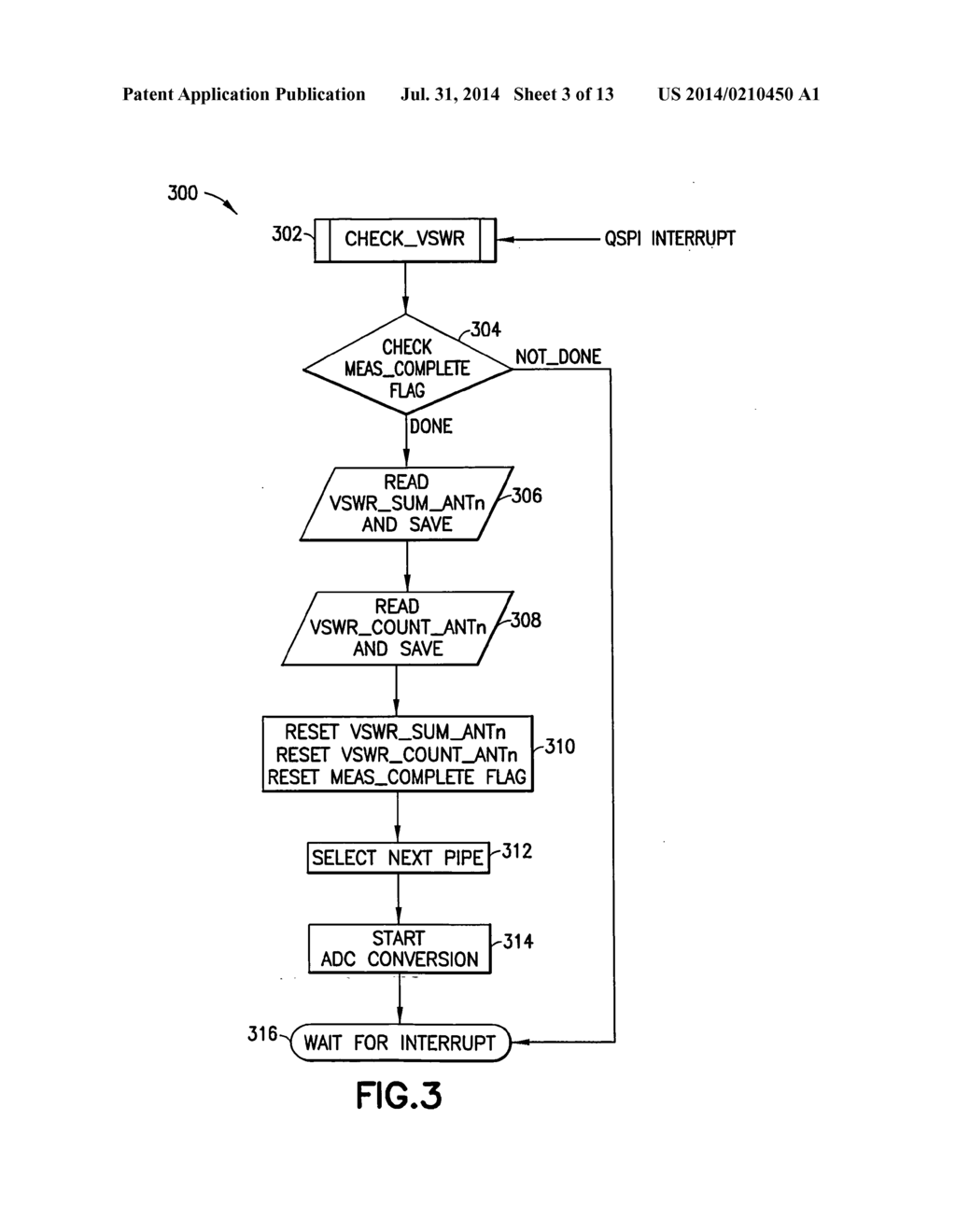 METHODS AND APPARATUS FOR ESTIMATING RETURN LOSS - diagram, schematic, and image 04