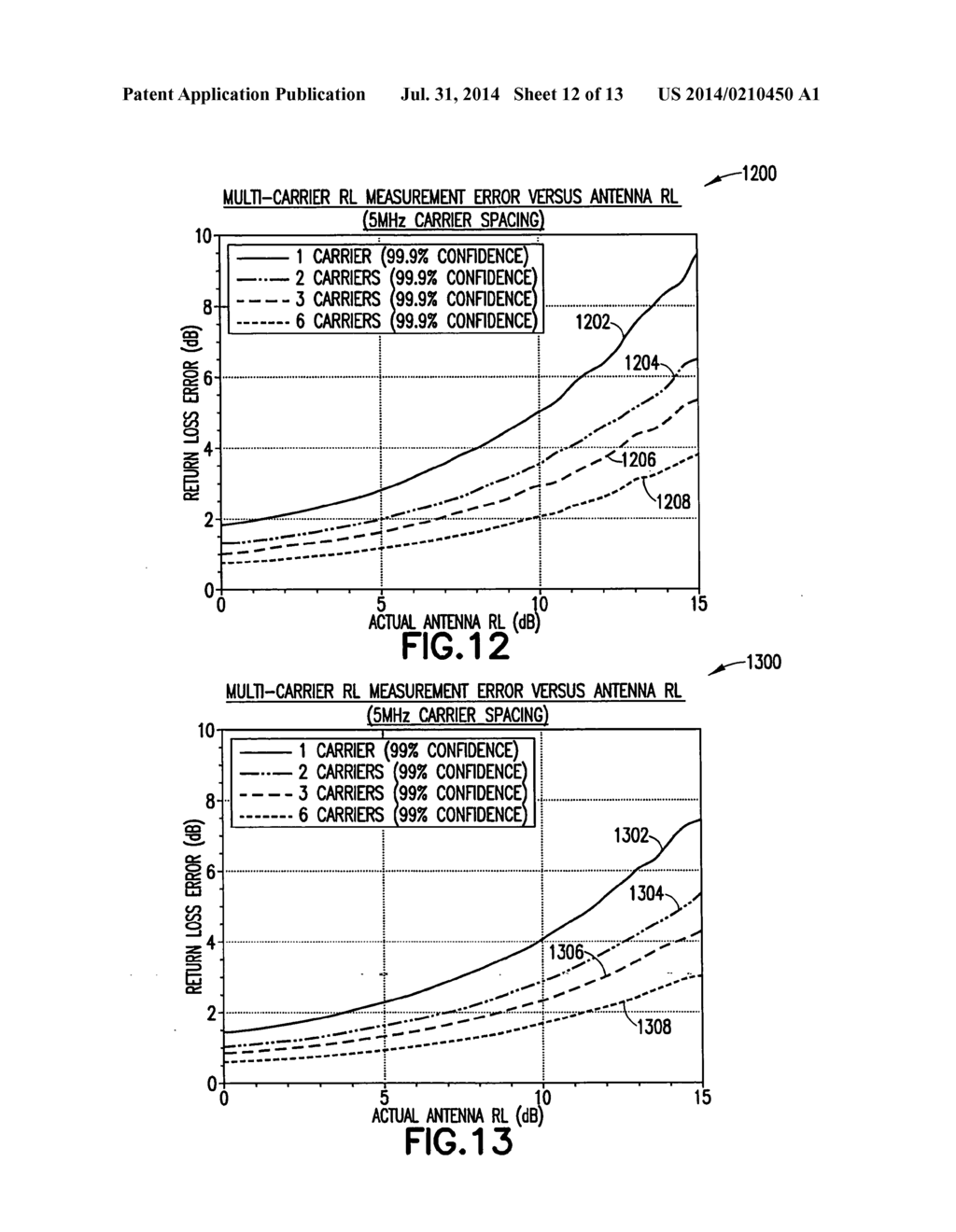 METHODS AND APPARATUS FOR ESTIMATING RETURN LOSS - diagram, schematic, and image 13