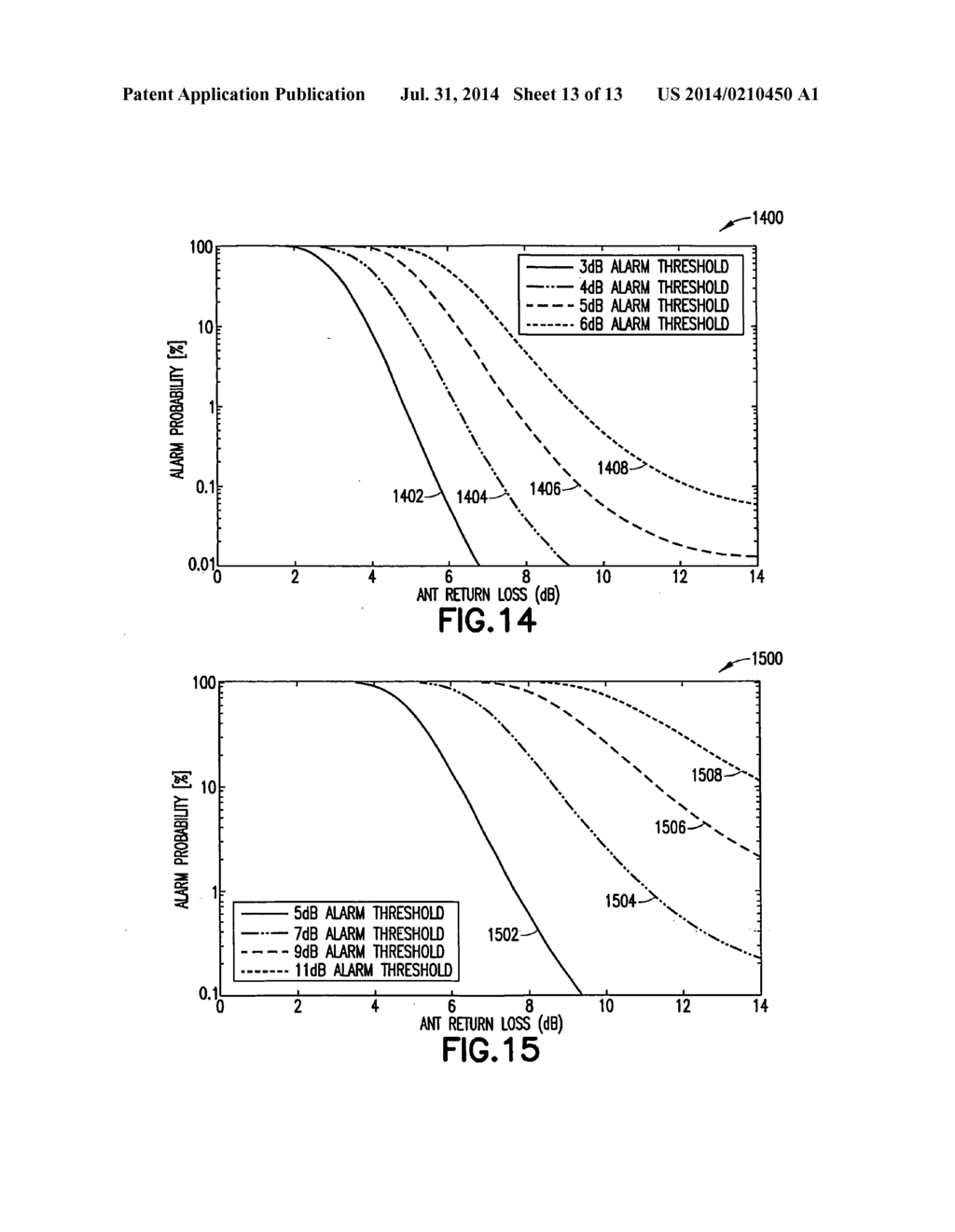 METHODS AND APPARATUS FOR ESTIMATING RETURN LOSS - diagram, schematic, and image 14