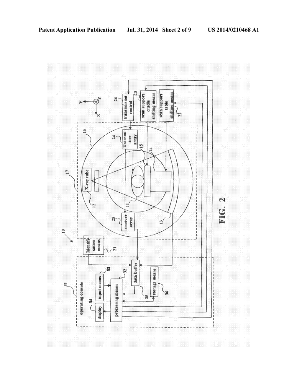 AUTOMATIC DETECTION OF PATIENT BODY PROFILE AND INTELLIGENT POSITIONING OF     PATIENT - diagram, schematic, and image 03