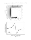 ELECTRON SPIN RESONANCE SPECTROMETER AND METHOD FOR USING SAME diagram and image