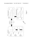 ELECTRICAL METHODS AND SYSTEMS FOR CONCRETE TESTING diagram and image