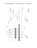 ELECTRICAL METHODS AND SYSTEMS FOR CONCRETE TESTING diagram and image