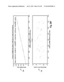 Determining A Malfunctioning Device in A Plasma System diagram and image