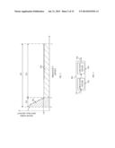 Technique For Filtering Of Clock Signals diagram and image