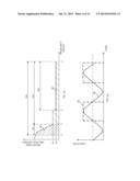 Technique For Filtering Of Clock Signals diagram and image