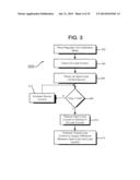 ON-CHIP REGULATOR WITH VARIABLE LOAD COMPENSATION diagram and image