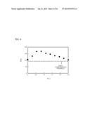 PIEZOELECTRIC THIN FILM RESONATOR, FILTER, AND DUPLEXER diagram and image