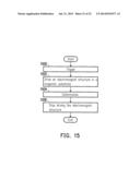 COMPONENT FOR FIXING CURVATURE OF FLEXIBLE DEVICE AND DEFORMATION AND     FIXING CURVATURE METHOD diagram and image