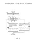 COMPONENT FOR FIXING CURVATURE OF FLEXIBLE DEVICE AND DEFORMATION AND     FIXING CURVATURE METHOD diagram and image