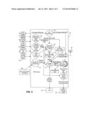 AUTOMATIC SENSOR DETECTION diagram and image