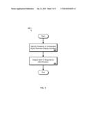 ALERT FOR DISPLAY PROTECTION diagram and image