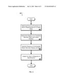 ALERT FOR DISPLAY PROTECTION diagram and image