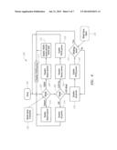 CABLE WITH LED CONNECTION INDICATOR AND METHODS OF USING SAME diagram and image