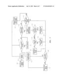 CABLE WITH LED CONNECTION INDICATOR AND METHODS OF USING SAME diagram and image