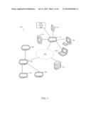 DATA-CAPABLE BAND MANAGEMENT IN AN INTEGRATED APPLICATION AND NETWORK     COMMUNICATION DATA ENVIRONMENT diagram and image